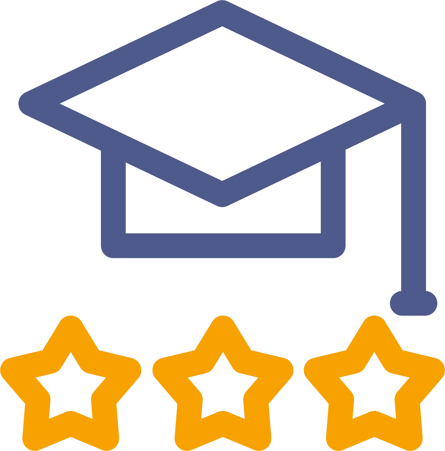 formateur